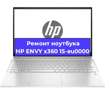 Чистка от пыли и замена термопасты на ноутбуке HP ENVY x360 15-eu0000 в Воронеже